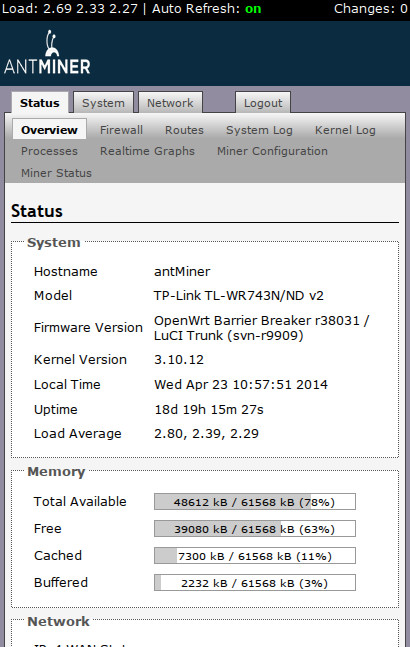 antminer uptime